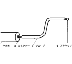 Audio Fishing Hook resized 600