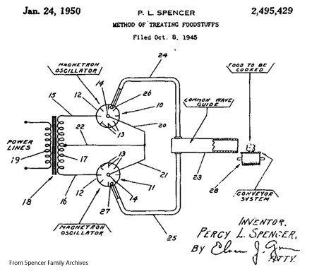 Microwave Patent Drawing