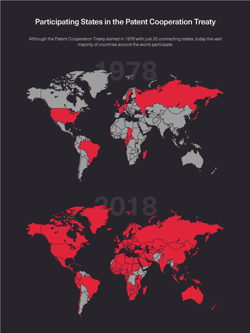 PCT Participating States Infographic